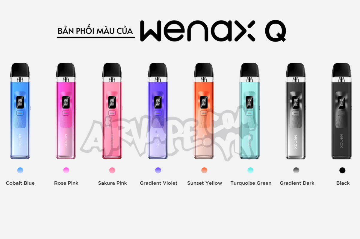 alt="Wenax Q Pod System"