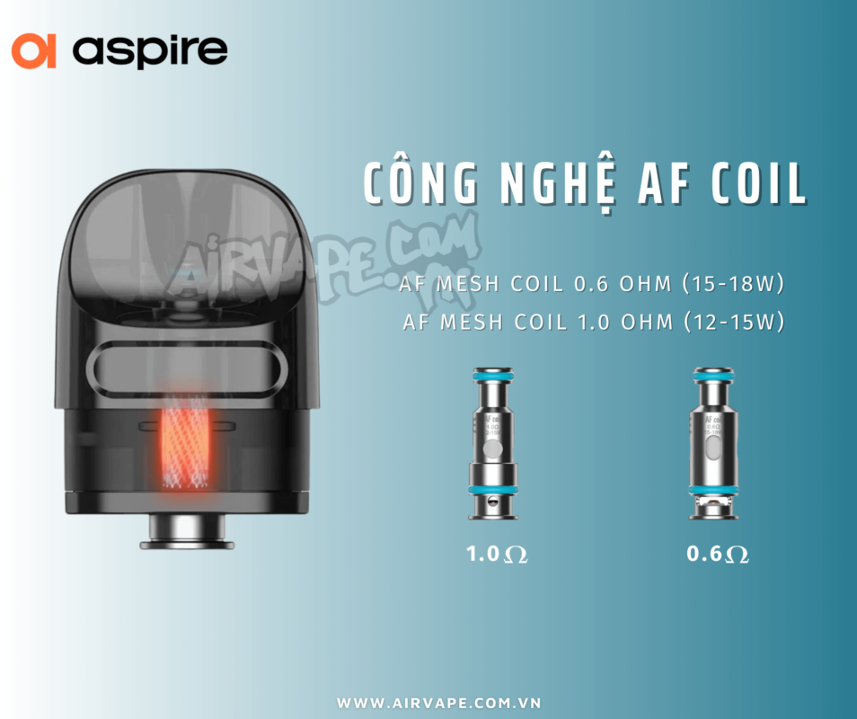 alt="công nghệ coil lưới của Flexus Q, coil thay thế "